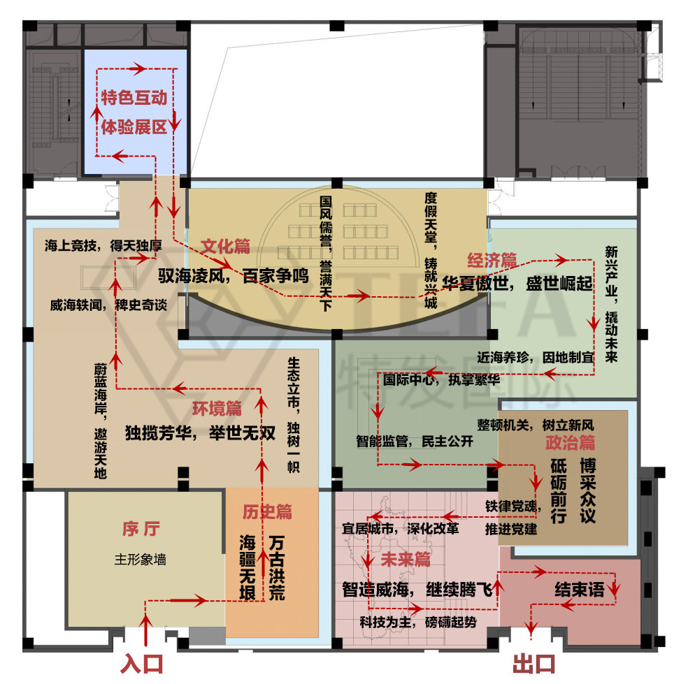 展廳設(shè)計|展館設(shè)計|主題游樂館設(shè)計|校園文化館設(shè)計|多媒體展廳|文博館設(shè)計|規(guī)劃館設(shè)計|展廳展館設(shè)計施工公司